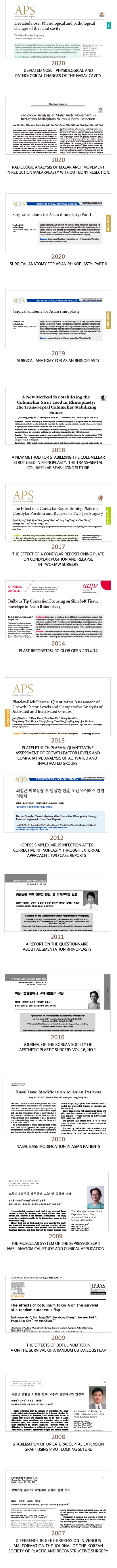 the plus clinic korea - academic research